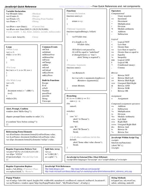 Image result for Reference File in JavaScript