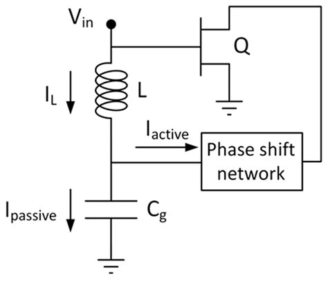 Low-Current Design of GaAs Active Inductor for Active Filters Applications