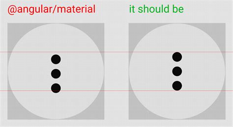 Image result for Angular Material Back Button Icon