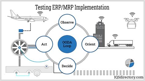 Image result for Manufacturing MRP Software