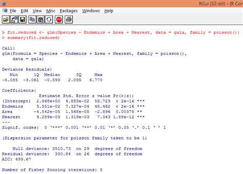 Image result for Poisson Regression Example R