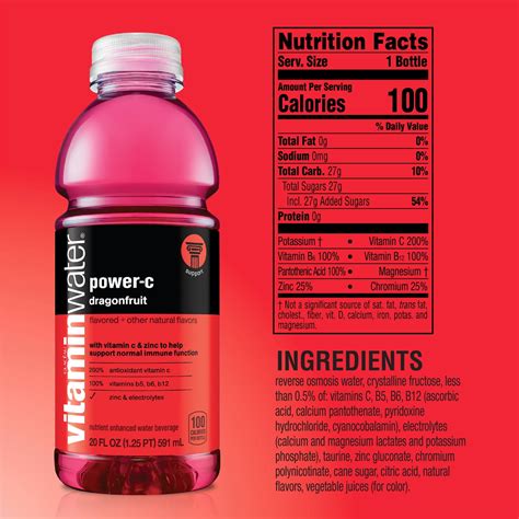 Vitamin Water Ingredients