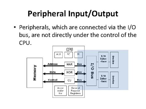 Image result for Output Peripherals Definition