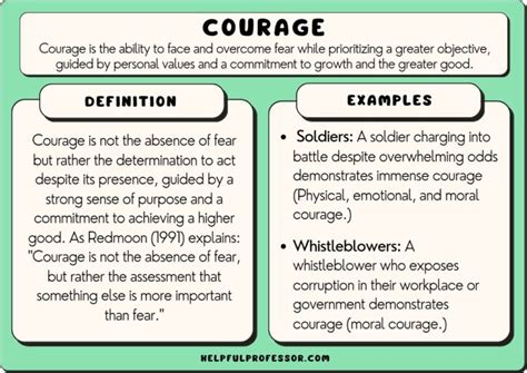 15 Courage Examples (2024)