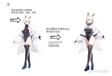 PSO2 AIC 的图像结果