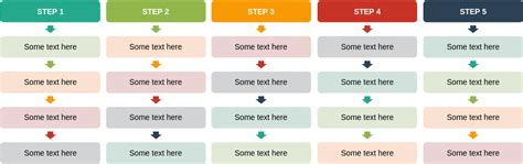 Process List Example 的图像结果