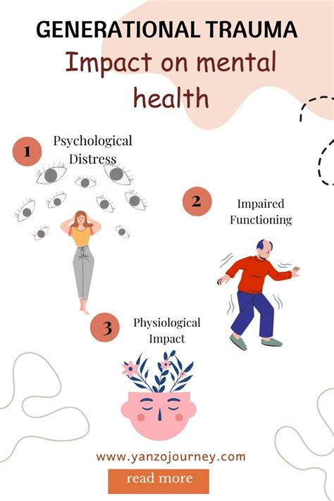 Trauma Explained 的图像结果