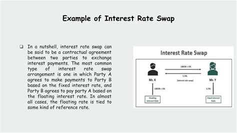 Interest Rate Swaps