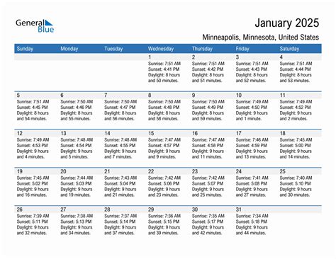 January 2025 Sunrise and Sunset Calendar for Minneapolis (PDF, Excel, Word)