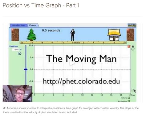 Image result for Position Time Graph Tutorial