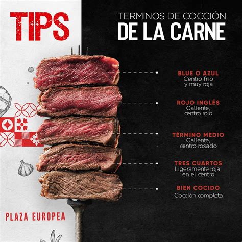 Términos de cocción de la carne – INDUSTRIA DE ALIMENTOS LA EUROPEA