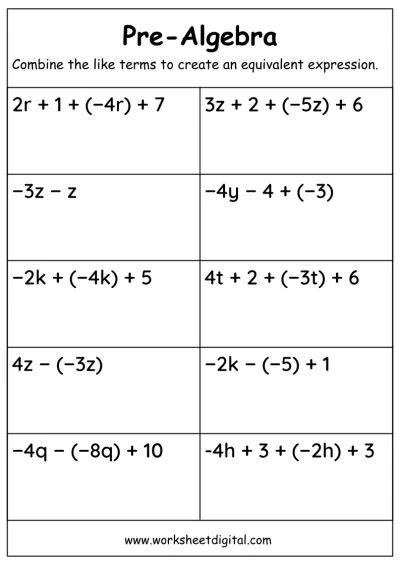 Image result for Algebra Corbettmaths Worksheet