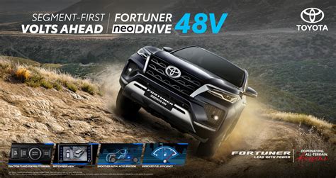 Toyota Fortuner | Globe Toyota