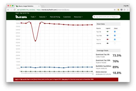 jQuery From Basics 的图像结果