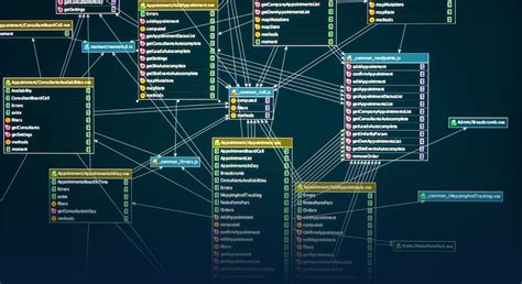 Image result for Foreign Key Database