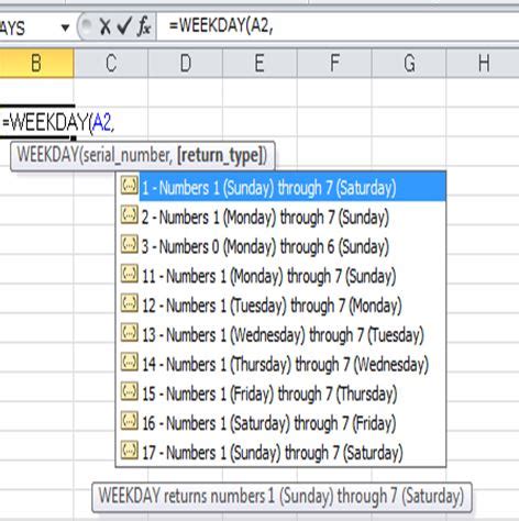 Weekday Function in Excel 的图像结果