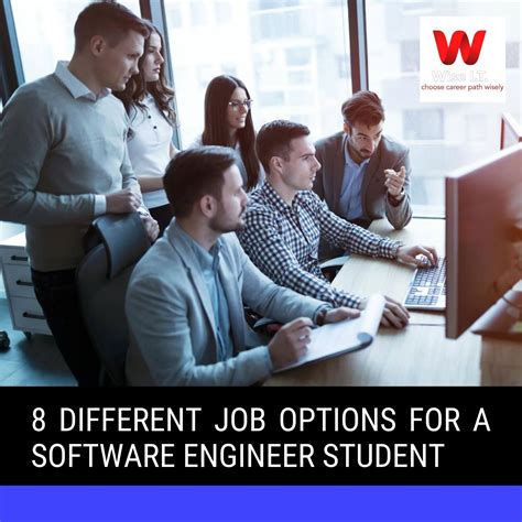 Software Job Types 的图像结果