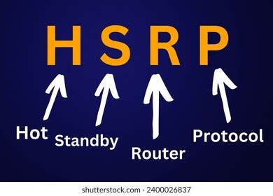 HSRP Tutorials 的图像结果