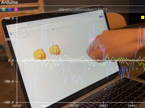 Image result for How to Use Ml Model in Arduino