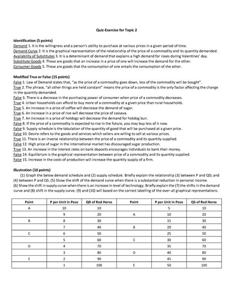 Image result for Topic 2 Assesemnt Practice