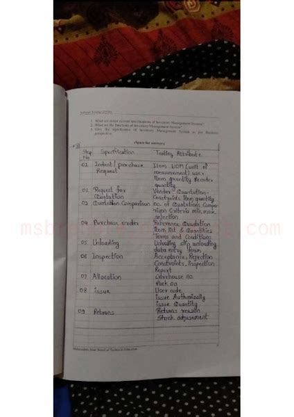 Image result for Msbte Software Testing Solved Manual