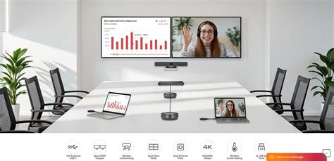 Buy Audio visual & Hybrid Collaboration Devices store in India ...