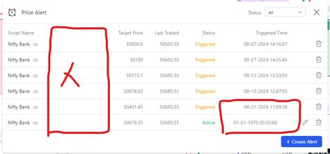TV Alerts UI Feedback - UI / UX Feedback 🎨🧩📱 - MadeForTrade