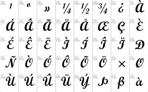 Image result for Monotype Script Font