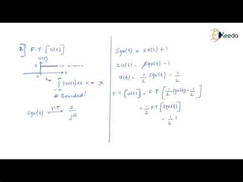 Essential Concepts Of Fourier Transform: Signals And Systems ...