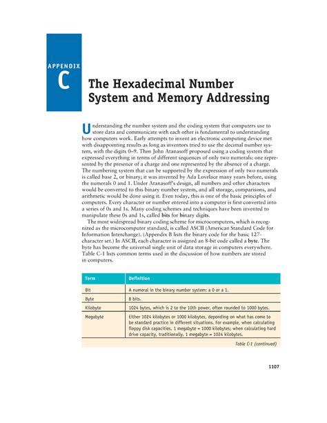 Hex Memory Addressing - Lecture notes 4 - The Hexadecimal Number System ...