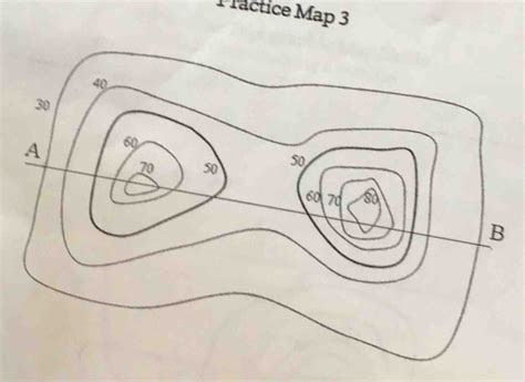 Image result for Practice Map Code