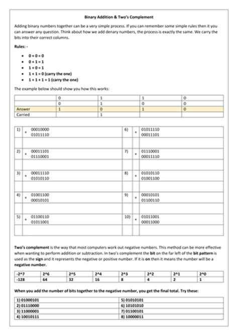 Image result for GCSE Computer Science 8-Bit Binary Addition