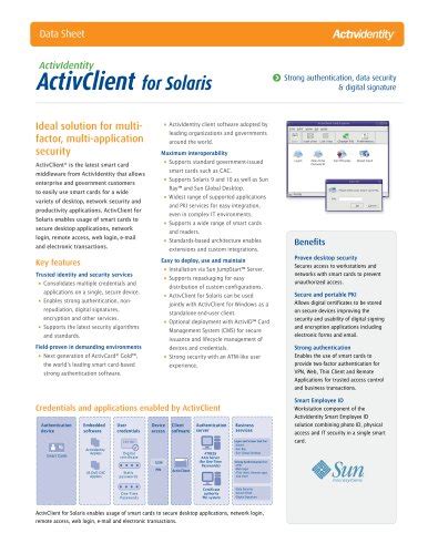 Image result for Active Client Software
