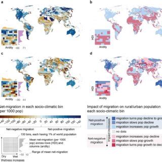 Human Migration Patterns 的图像结果
