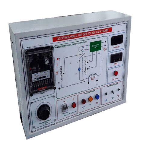 Image result for Directional Over Current Relay