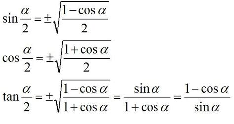 半角公式 的图像结果