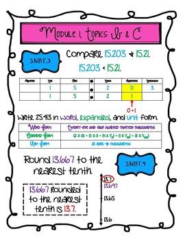 Module 1 Study Guide Math 5th Grade Answers 的图像结果