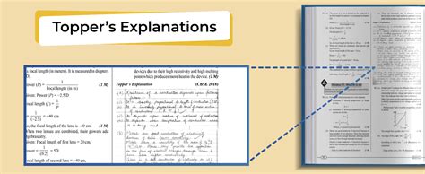 PW CBSE | Class 10 | 15 New Pattern Sample Question Papers Science For ...