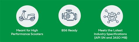 Castrol POWER1 ULTIMATE 5W-40 4-AT Synthetic Engine Oil for Scooter ...