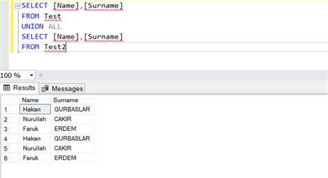 Set Operators in SQL Server 的图像结果