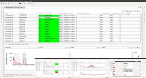 Selection Programming with Mosh 的图像结果