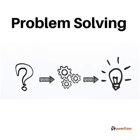 Image result for Problem Solving Icon