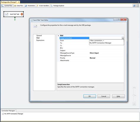 SSIS SendEmail Task 的图像结果
