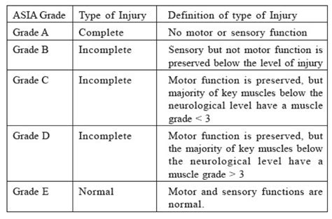 Asia Sci 的图像结果