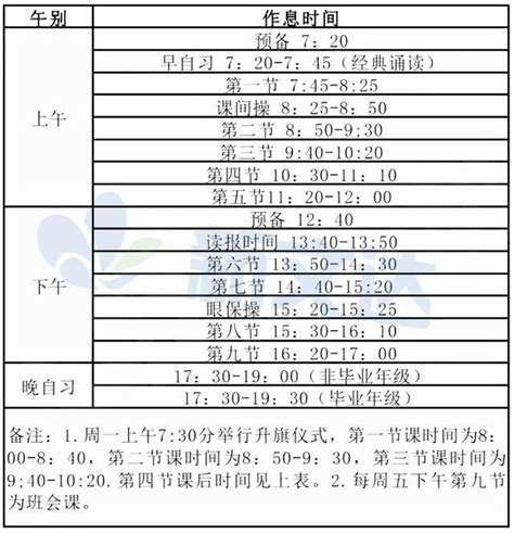 武汉市部分重点中学2021-2022年高二上学期期中联考 - 知乎