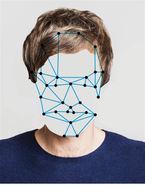 Image result for Run Over Faces