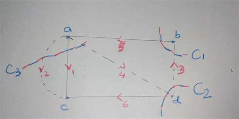 Image result for Square On Triangle Cut Set Matrix Example