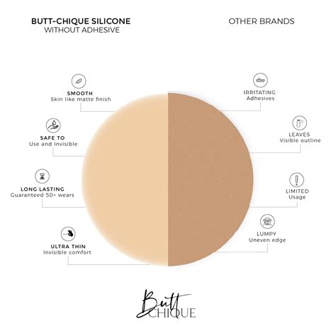 Silicone Pasties Without Adhesive – Butt-Chique