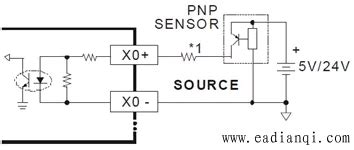 NPN和PNP型传感器在和PLC连接时如何接线？需要注意些什么？_自动控制网