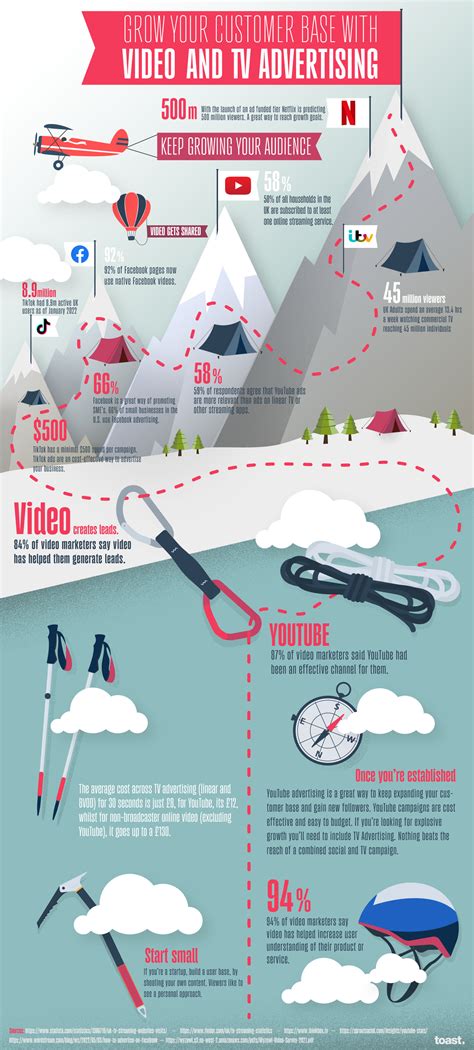 Business Promo News TV Display 的图像结果